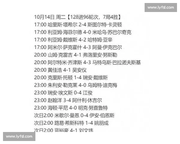 初露锋芒！2026世界杯球员名单，00后小将能否惊艳世界