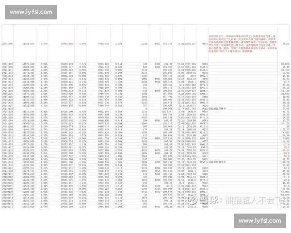 纳斯达克指数创新高背后的科技股驱动力与市场前景分析