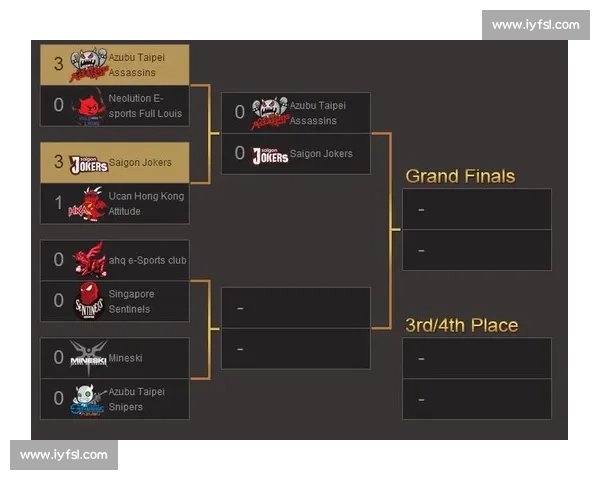 LOL冬季赛前瞻，国际积分助你预测冠军归属！