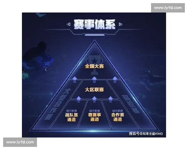 战术博弈！南美电竞联赛深度解析，谁是真正的王者