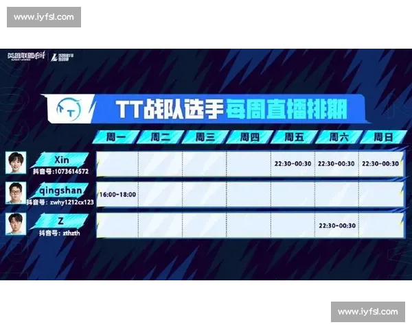 英雄联盟手游直播,点燃你的电竞激情! 英雄联盟手游直播,点燃你的电竞激情!