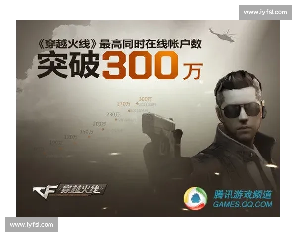 CF电竞赛事再掀波澜，谁能问鼎年度总冠军